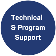Button Link for Technical & Program Support